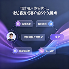 大庆建站-网站用户体验优化：让访客变成客户的5个关键点